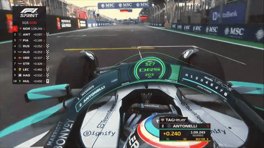 Кими Антонелли великолепен: Гран-при Бразилии, лучшие моменты квалификации в спринте