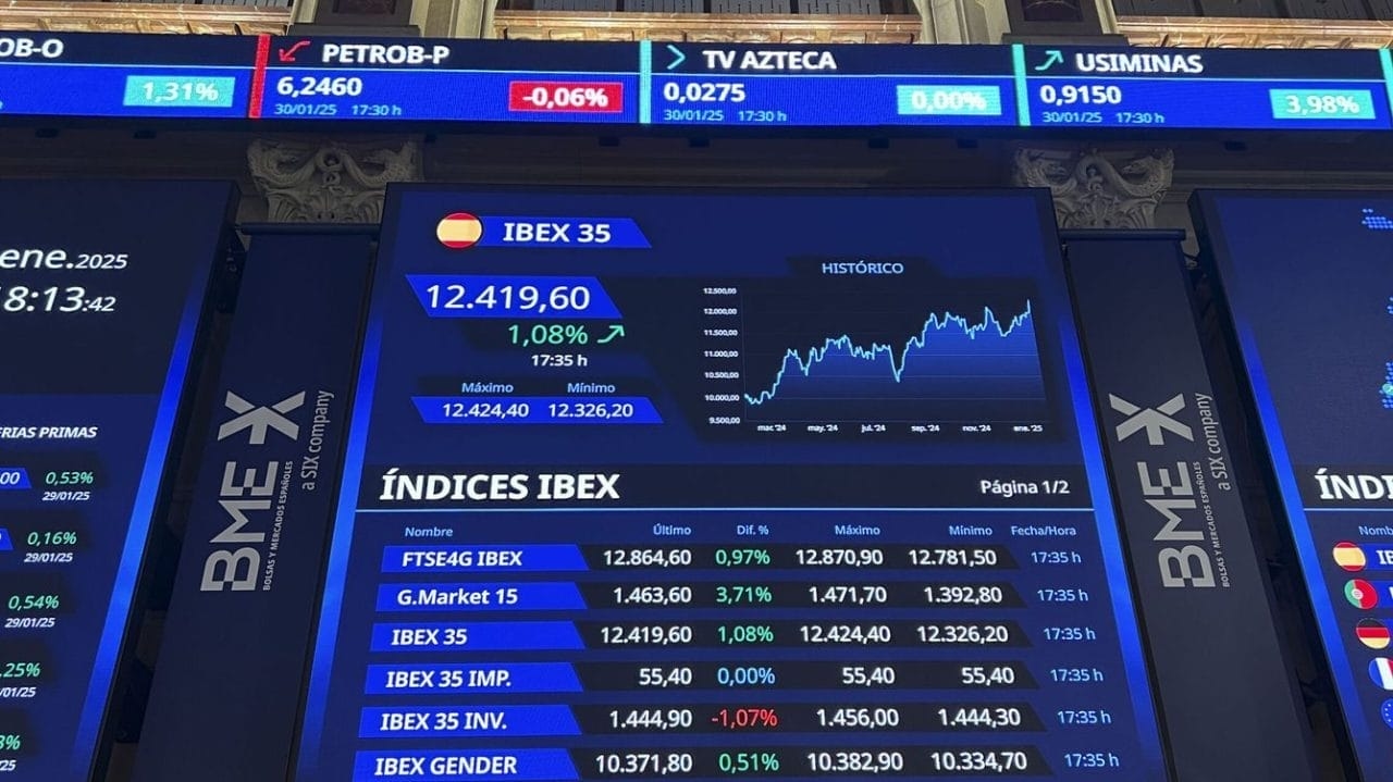 Küresel borsa piyasaları Perşembe günü karışık açıldı: Borsa ve Avrupa piyasaları düştü, Wall Street önemli veriler ve ticaret gerginlikleri arasında kararsız