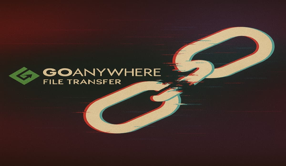 Una falla critica nel CVSS 10 nel trasferimento file GoAnywhere minaccia 20.000 sistemi