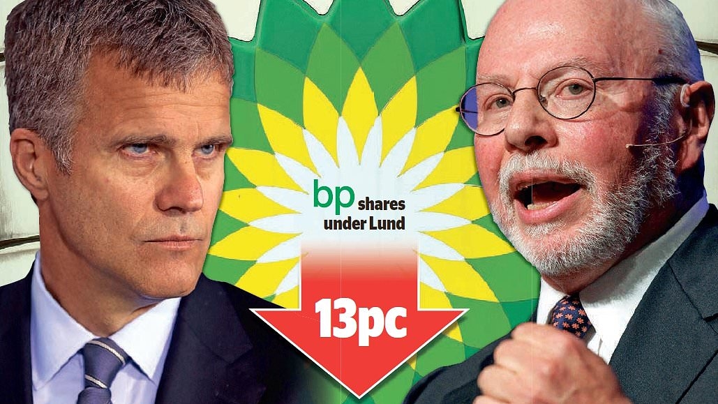 Het lot van de BP-top hangt in de waagschaal na: activist Elliott 'evalueert' nieuwe strategie terwijl oliegigant groene agenda laat varen