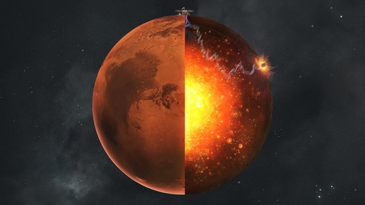 Mars' interior is more like Rocky Road than Millionaire's Shortbread, scientists find