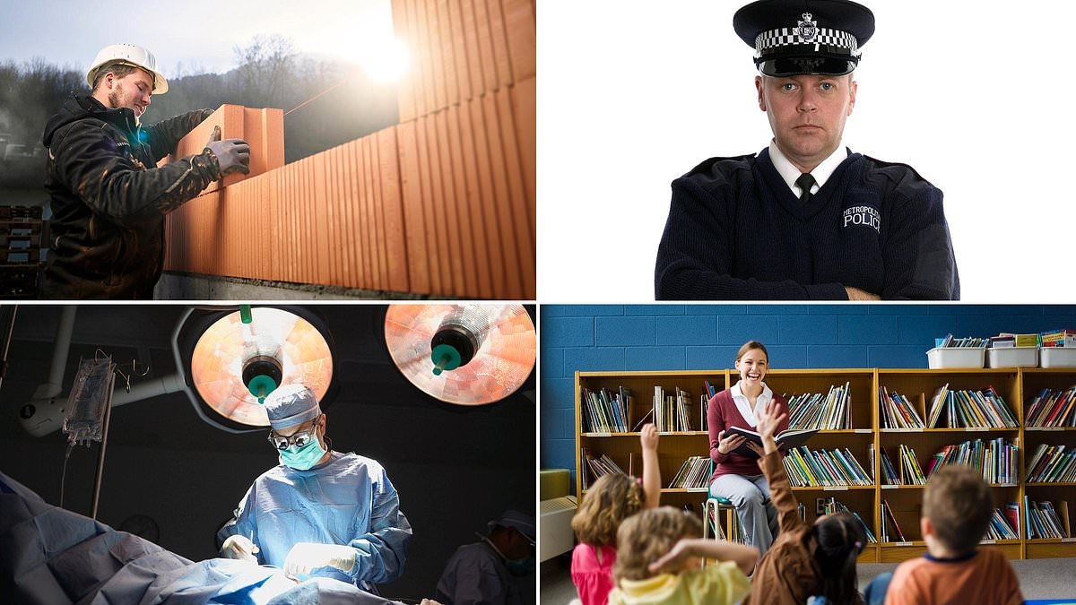 En iyi ücretli işler... ve bu yıl hangi kariyerlerde en büyük maaş artışları görüldü: Mesleğinizin ve maaşınızın yeni hesaplayıcımızla nasıl karşılaştırıldığını görün