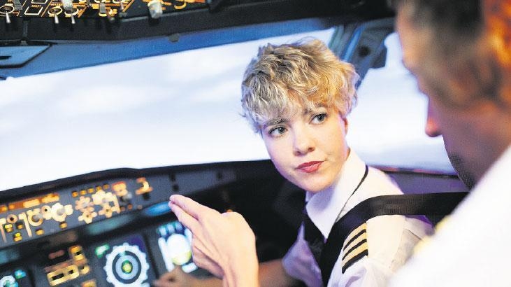 Stijgende waarde van de luchtvaart