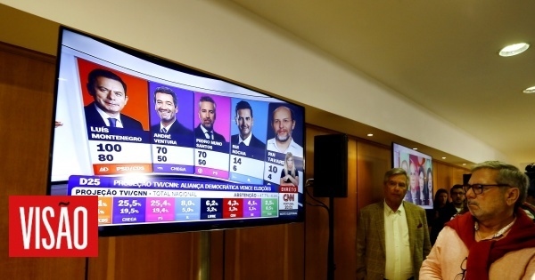 La posible superación de Chega deja a los seguidores del PS entre lágrimas