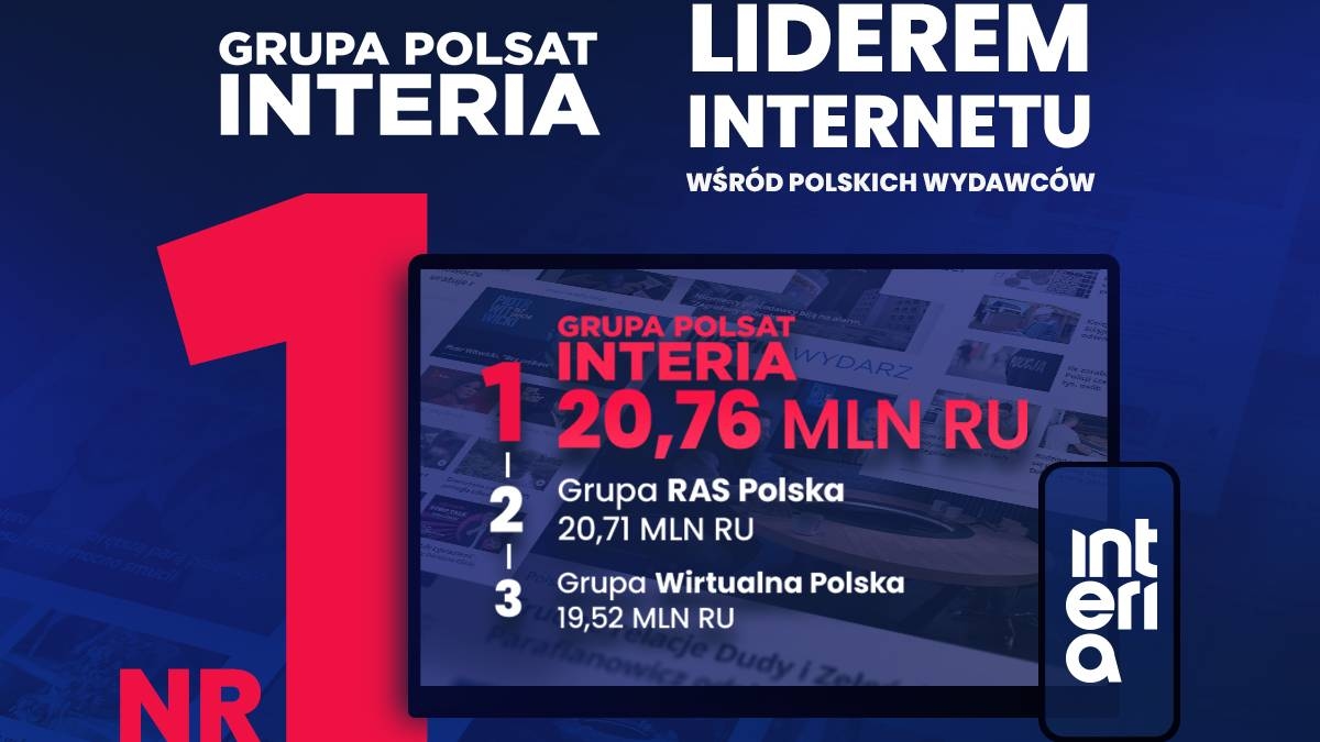 Polsat Group - Interia is the leader of the internet