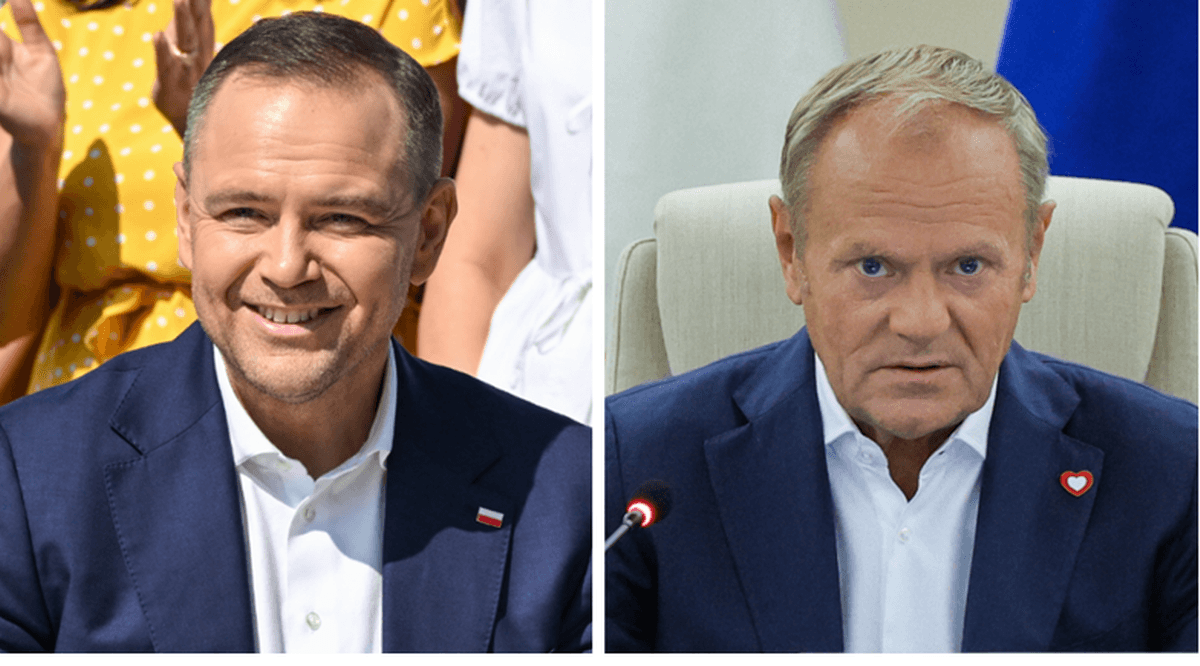 More Power for the Prime Minister or the President? Poles Speak Out