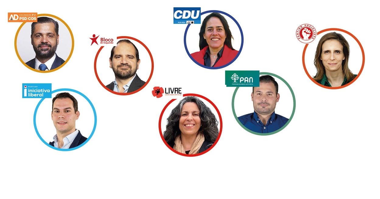 Los candidatos revelan prioridades para la nueva legislatura