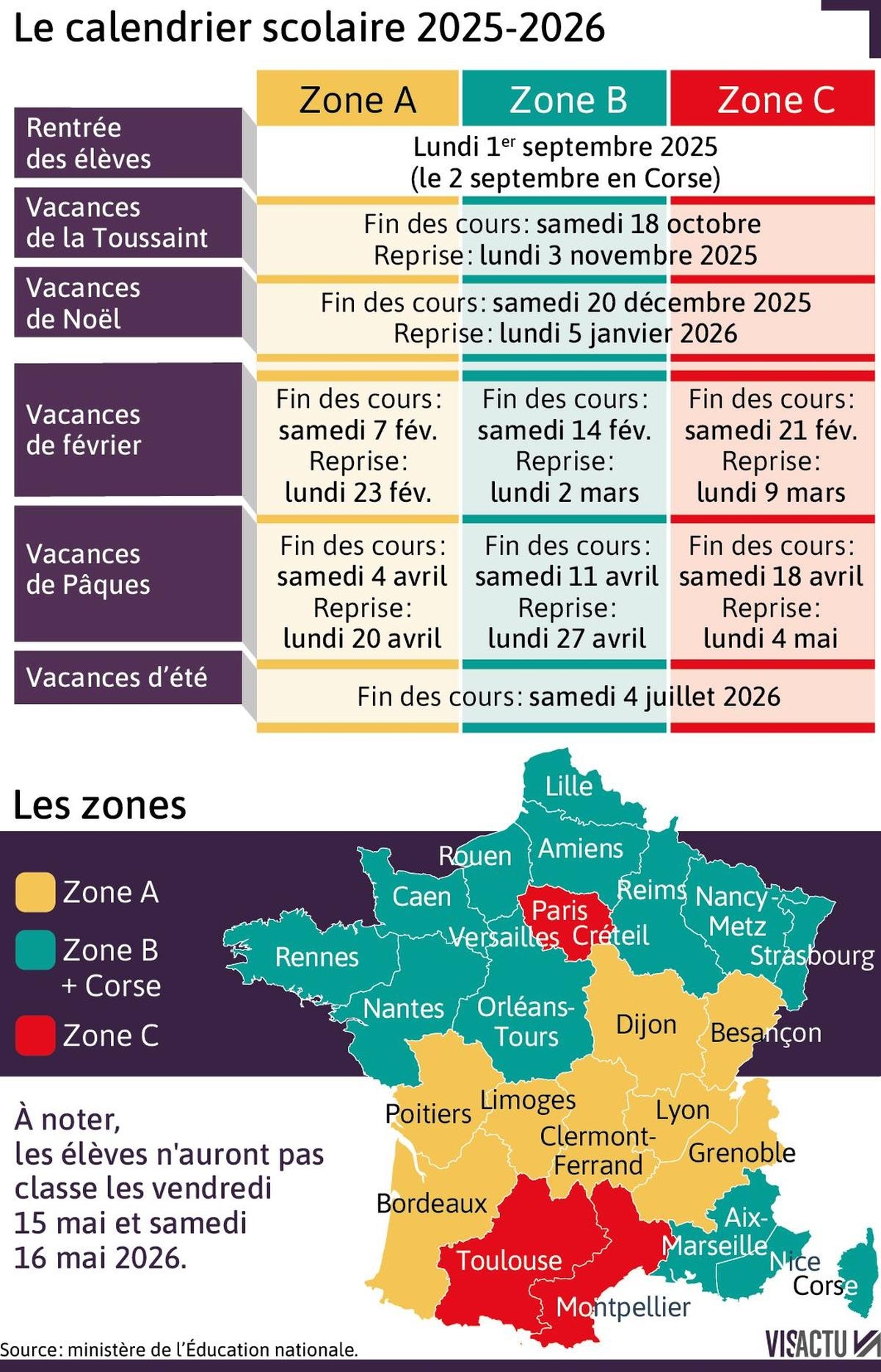 CALENDAR. Back to school, vacations, public holidays... What are the key dates for the 2025-2026 school year?