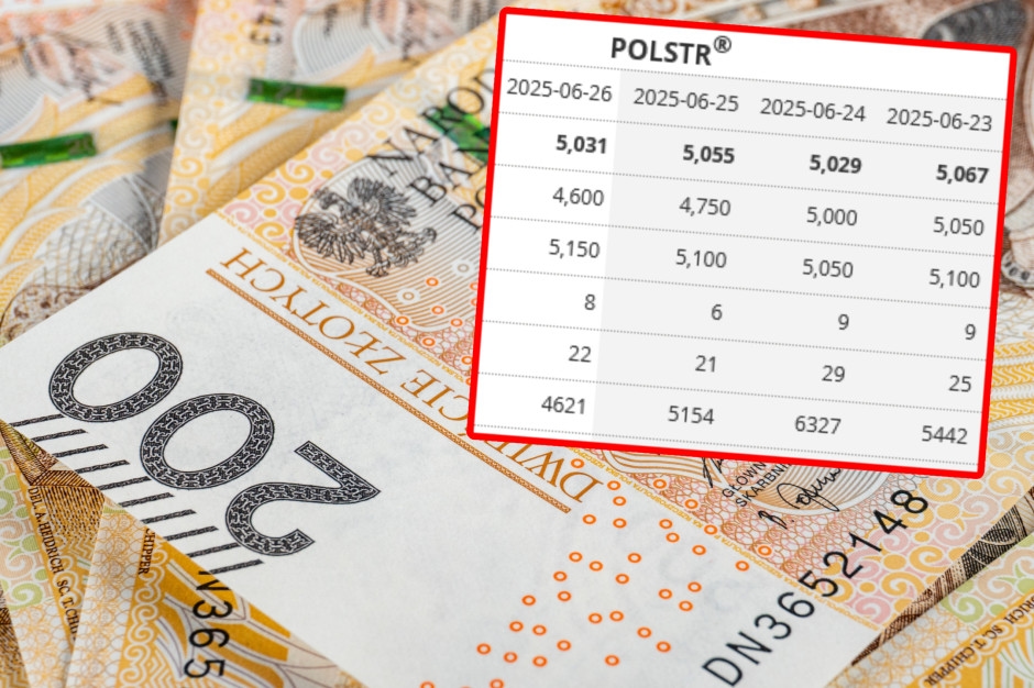 Big changes in loans. New system will affect installments
