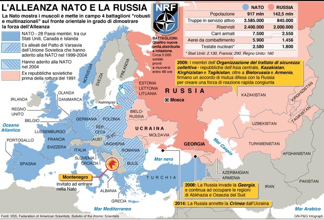 "Guerra Rússia-OTAN? Há um risco. Incluindo o envolvimento da Itália." O Palazzo Chigi está em alerta máximo.