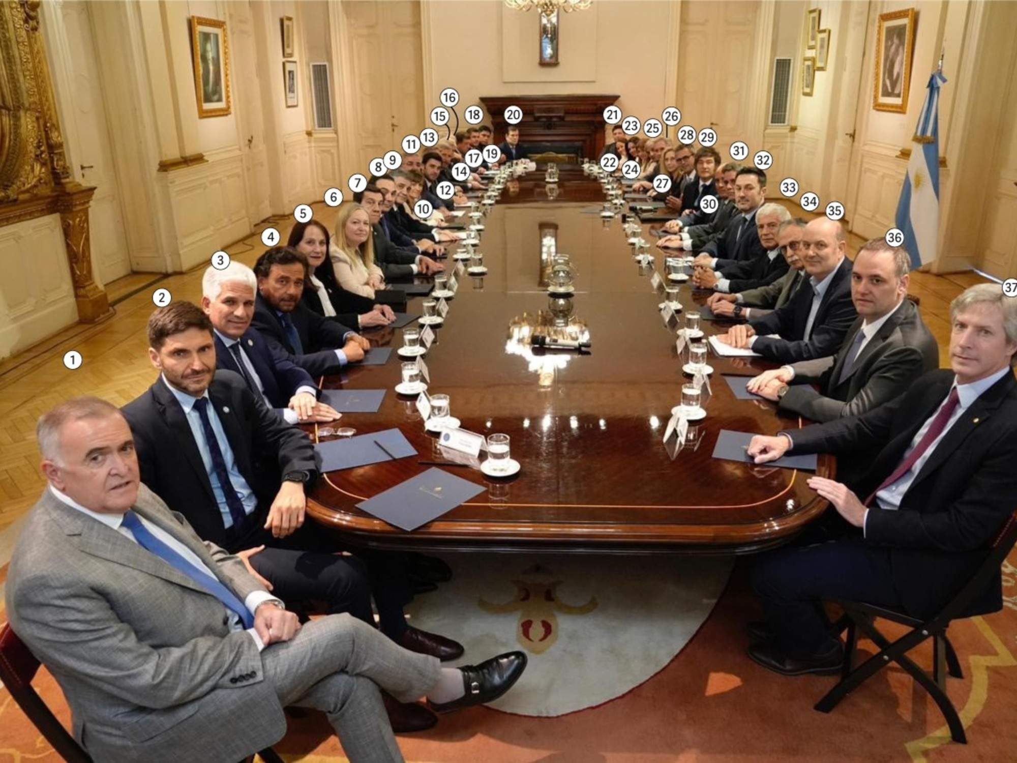 Uno por uno, quiénes participaron de la reunión de Javier Milei con los gobernadores en la Casa Rosada