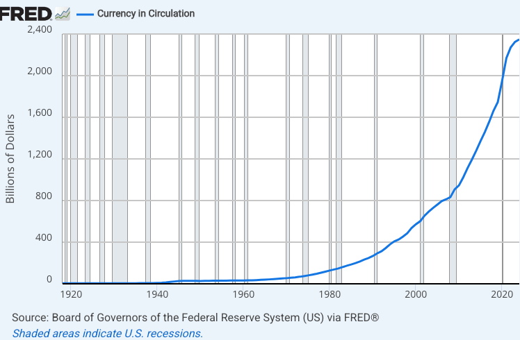 Stablecoins e política monetária