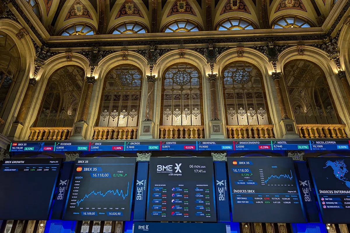 Ibex опускается ниже 16 000 пунктов под давлением IAG и Cellnex.