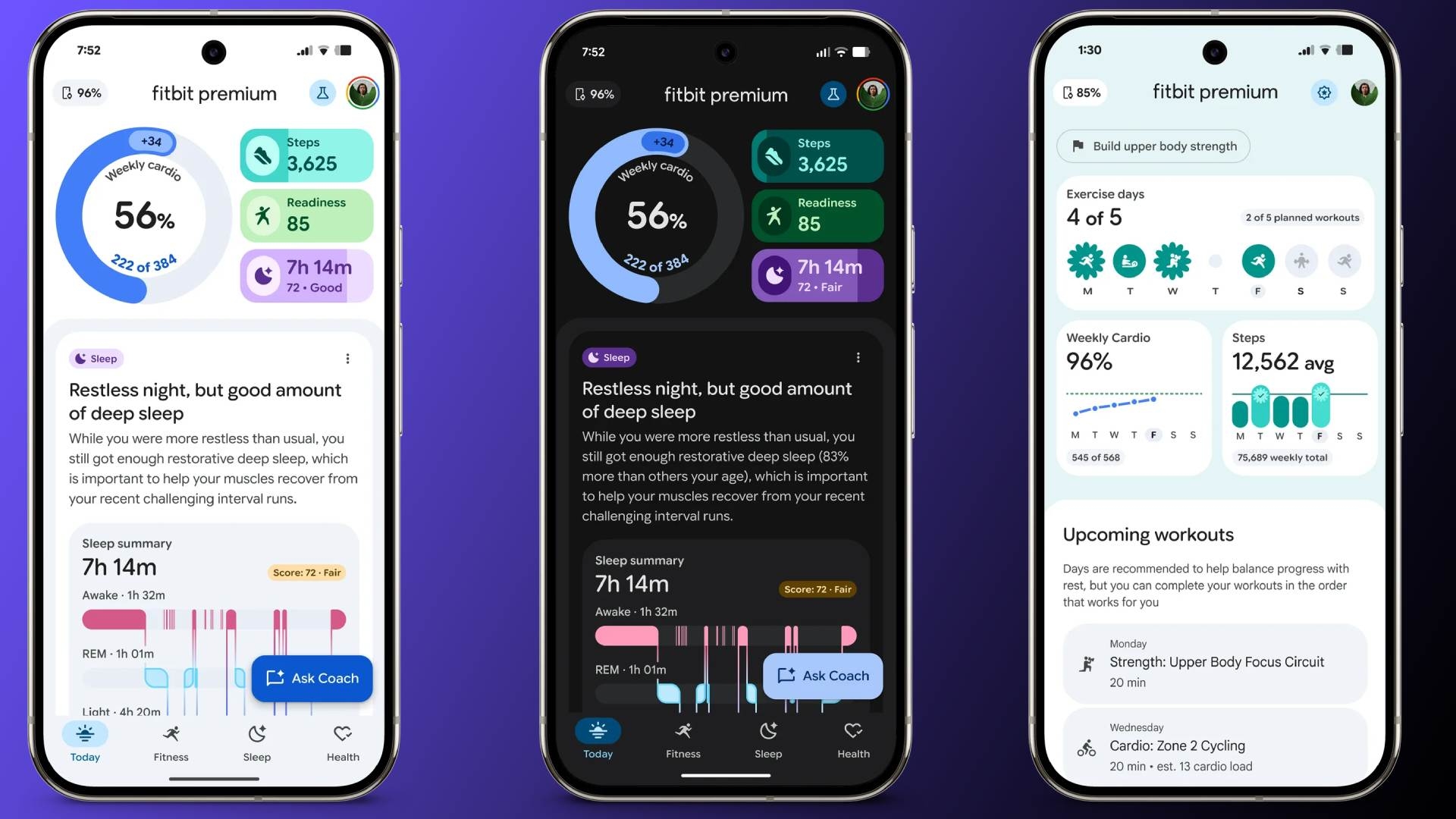 Google dévoile un coach de santé basé sur l'IA pour les utilisateurs de Fitbit aux États-Unis