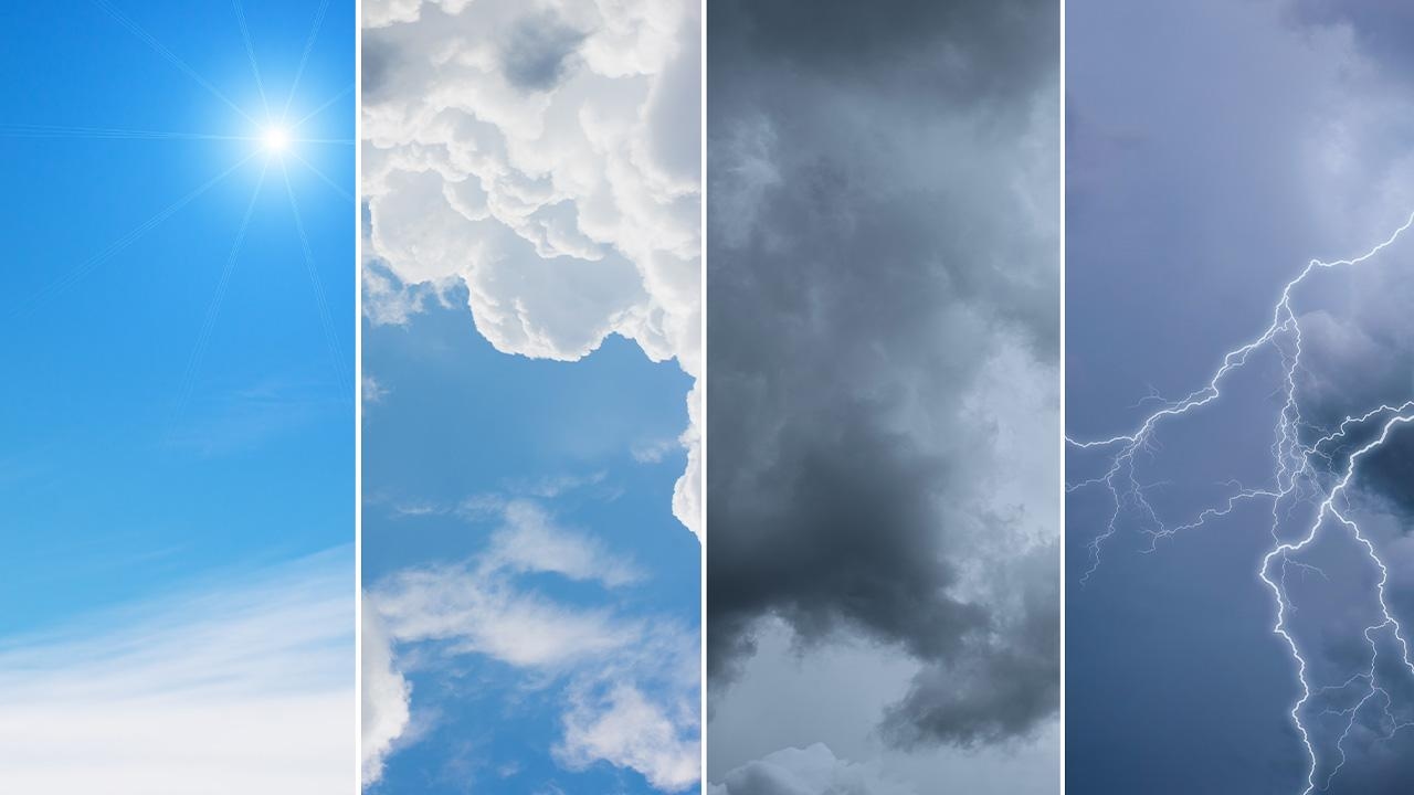 Jaka będzie pogoda w weekend?