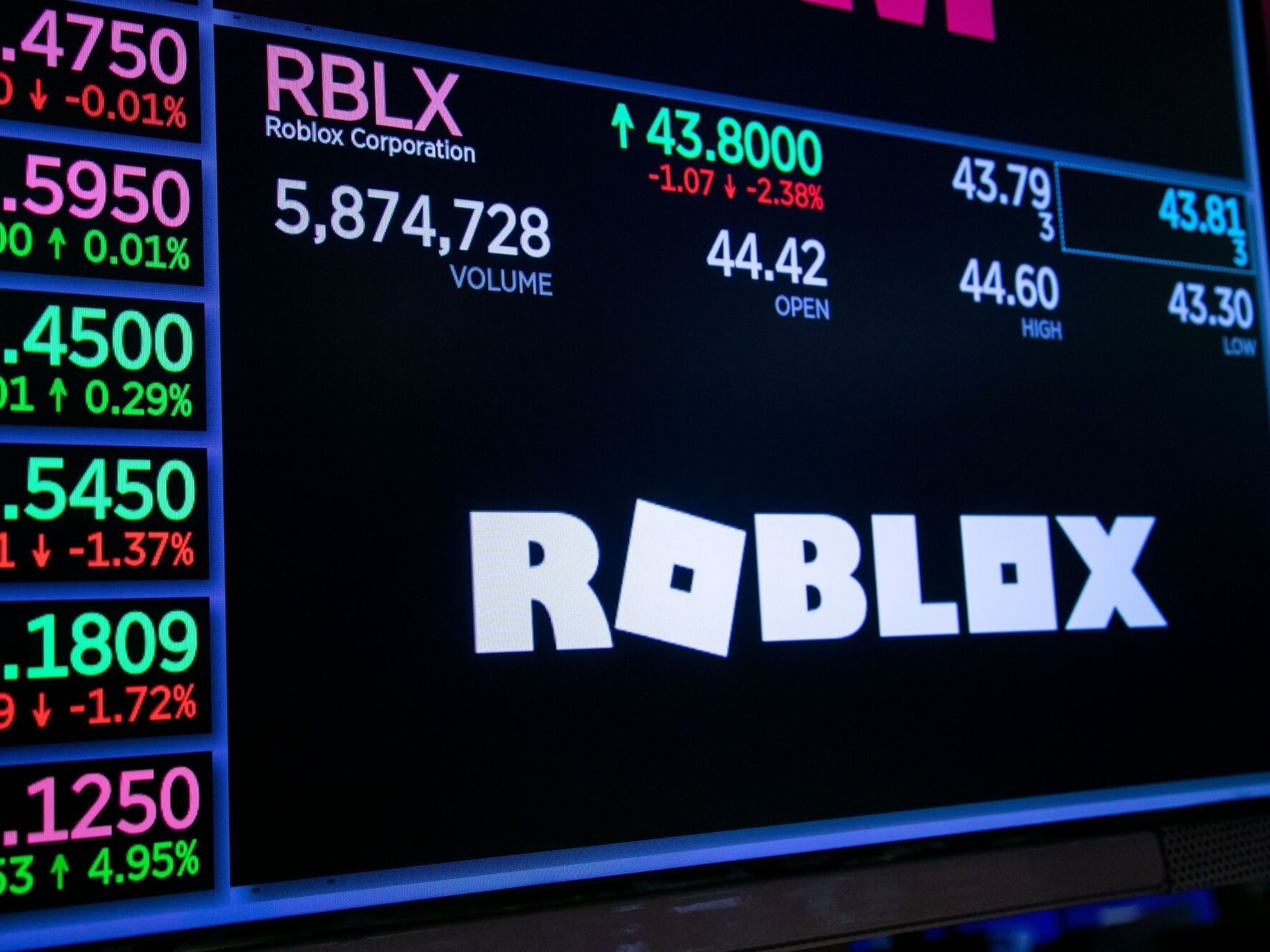 O que é Roblox, a plataforma de jogos eletrônicos que a cidade ordenou bloquear em suas escolas?